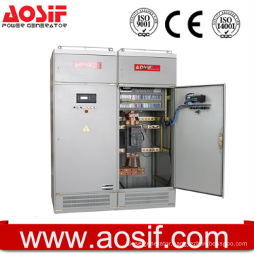 Reliable Operation Best Price Diesel Generator Synchronizing Panel with CE